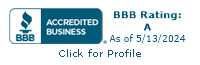 Apelles, LLC BBB Business Review