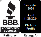 TaskPro Residential Services BBB Business Review