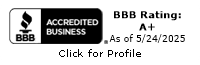 Redhawk Global, LLC BBB Business Review