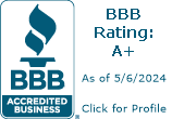 Becker & Lilly, LLC BBB Business Review