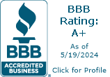 Edventure Commercial Roofing BBB Business Review