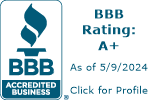 First Ohio Home Finance, Inc. BBB Business Review