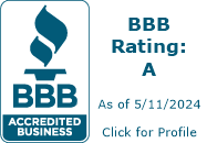 Drywall Medics, LLC BBB Business Review