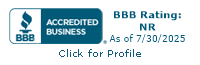 Great Roofing & Restoration LLC BBB Business Review